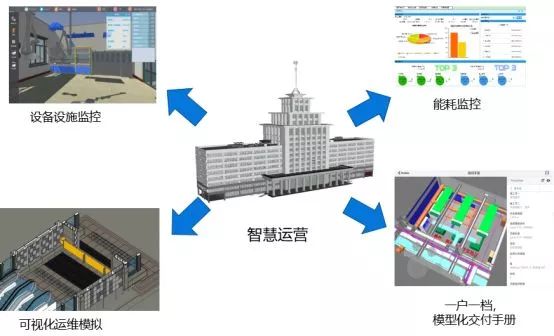 现场校验仪，现代工业的精确测量利器  现场校验仪