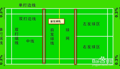 住宅风水学基本常识详解  住宅风水学基本常识有哪些