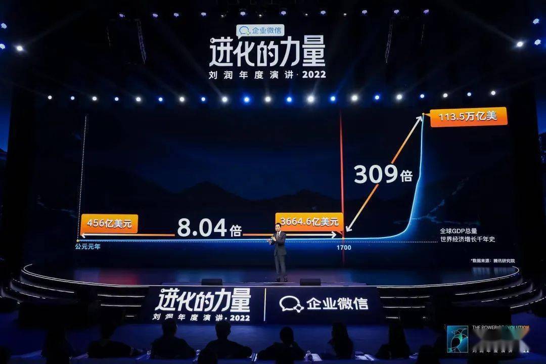 刘润年度演讲2022，洞悉未来趋势，引领商业变革  刘润年度演讲2022