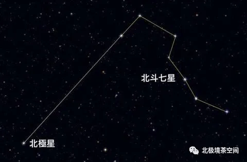 风水学中天象北斗七星的重要性  风水学为什么离不开天象北斗七星