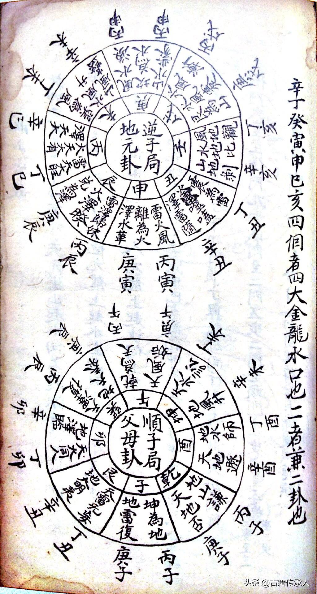 玄空风水学，一本古老智慧的现代解读  玄空风水学书本