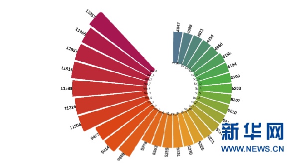 探索97色伦图区与97色伦综合图区的奥秘  97色伦图区97色伦综合图区