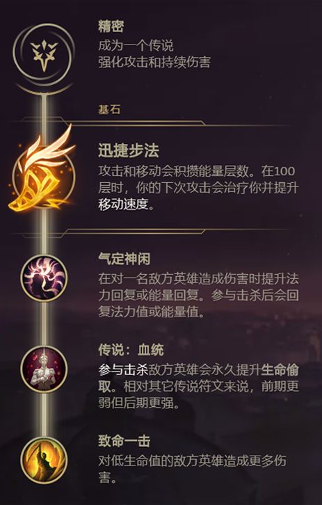 戏命师天赋，探寻命运之轮的奥秘  戏命师天赋