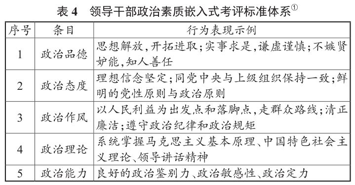 社会调查研究与方法的形成性考核册  社会调查研究与方法形成性考核册