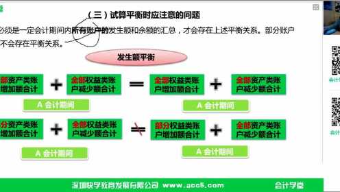 会计基础视频，从零开始掌握会计知识  会计基础视频