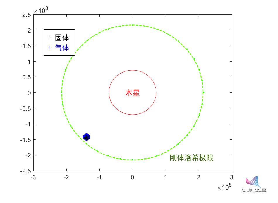 探索x120e的奥秘  x120e