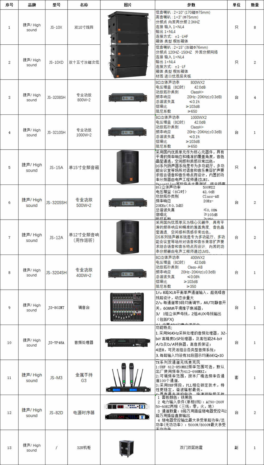 专业音响报价解析与选择指南  专业音响报价