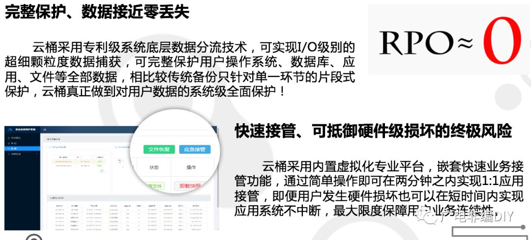 大数据恢复，技术、应用与挑战  大数据恢复