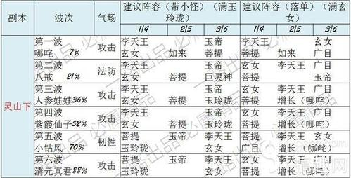 风水学之多元派别概览  风水学有几大门派图片