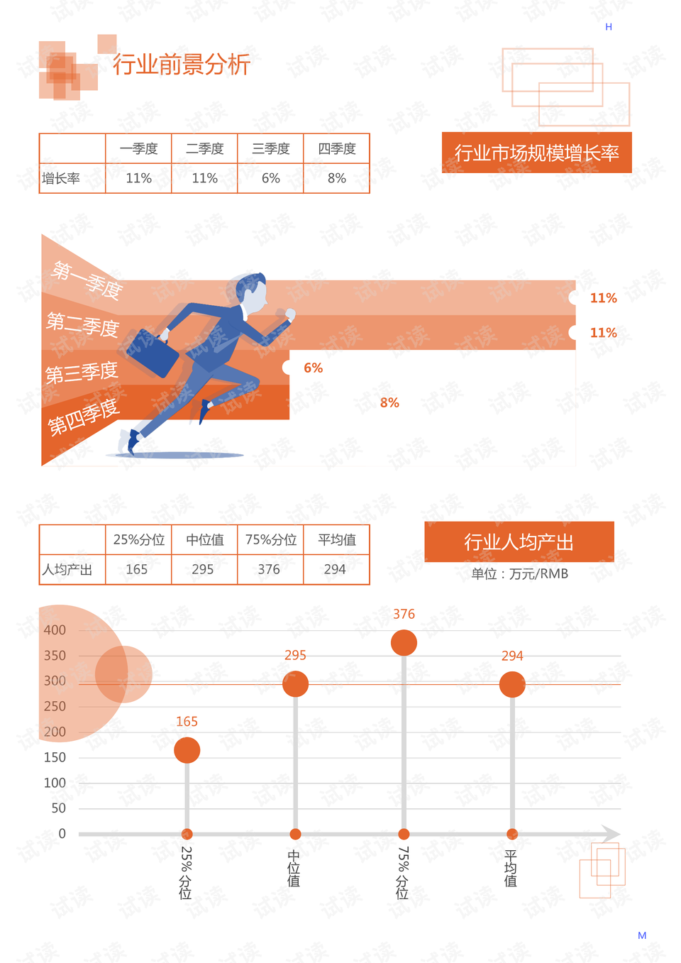 波速测试，理解其重要性及应用领域  波速测试