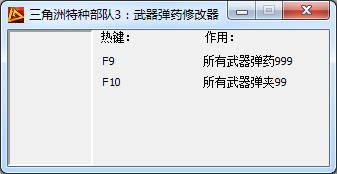 三角洲部队7修改器，游戏体验的增强工具  三角洲部队7修改器