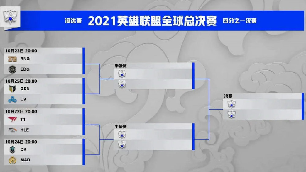 S11八强赛，T1 VS HLE 巅峰对决  S11八强赛:T1 VS HLE