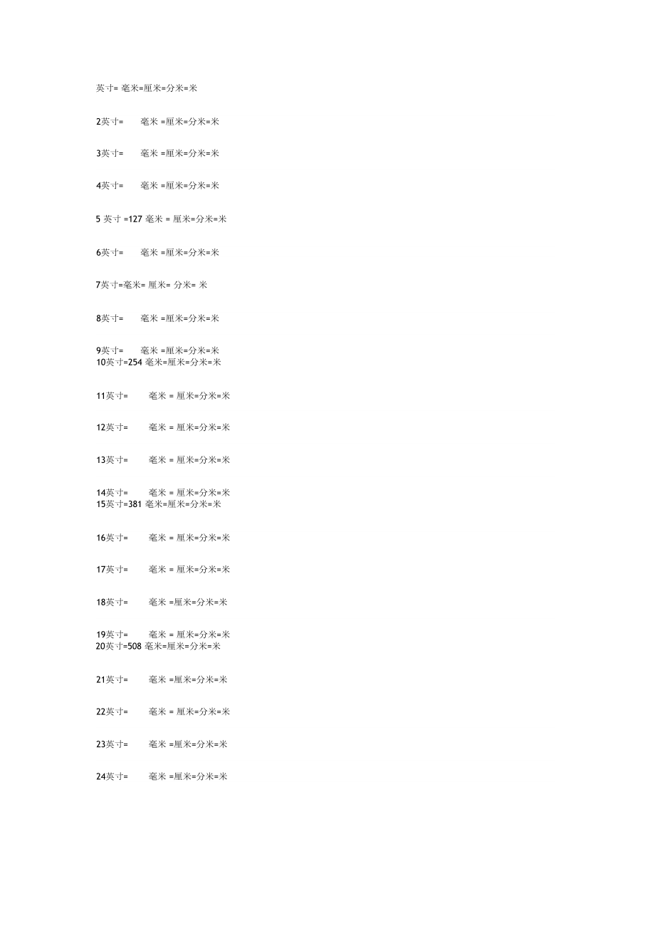 英寸与厘米的转换关系  英寸转换厘米