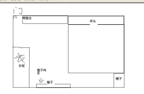 床离地，是否符合风水学原理？  床离地符合风水学吗