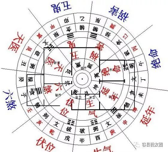 风水学与AI，如何选择合适的风水学AI工具  风水学ai哪个好用