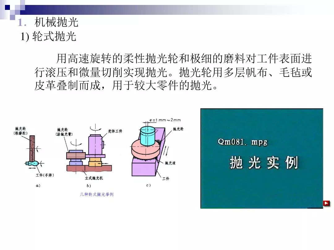 金属表面处理，技术、应用与未来发展  金属表面处理