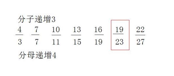 三年级数学小能手，探索规律填数字的奥秘  三年级找规律填数字