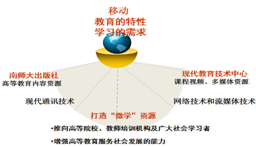 热播风水学，传统智慧与现代生活的融合  热播风水学