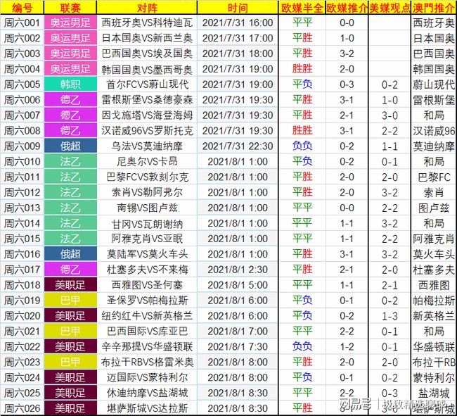 法乙联赛比分赛程深度解析  法乙联赛比分赛程