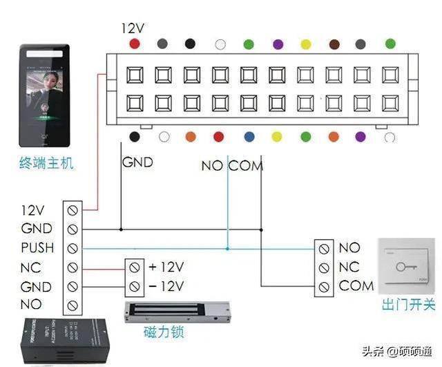 刷卡门禁，现代安全管理的关键技术  刷卡门禁