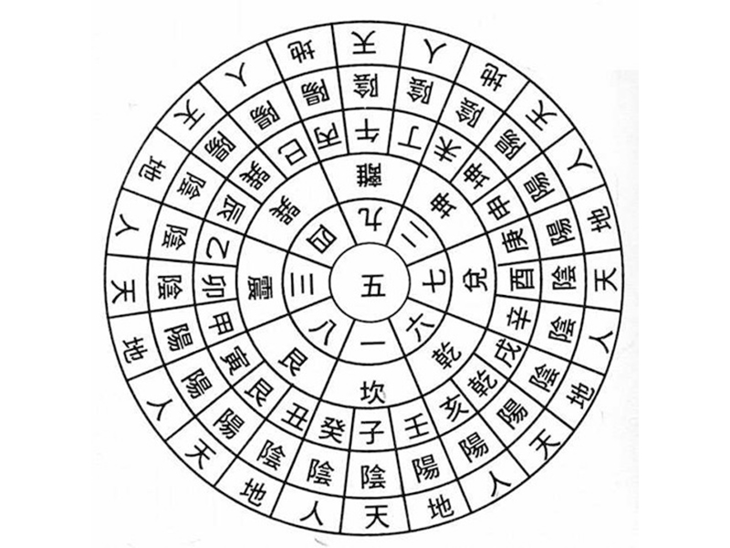 揭秘大玄空风水学，古老智慧的传承与运用  教你大玄空风水学秘传