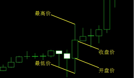 老家灯管安装方向与风水学的微妙关系  老家安装灯管方向风水学