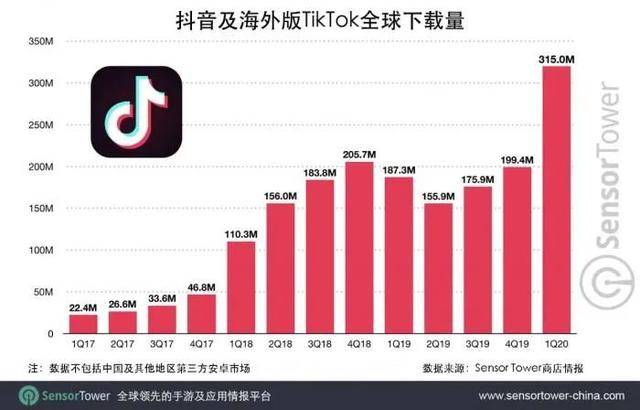 成品禁用短视频的在线观看影响与应对策略  成品禁用短视频在线上看