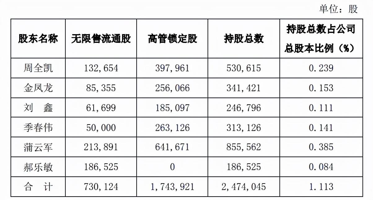 欠款无力偿还，2022年新规解读与应对策略  欠款无力偿还2022年新规出来了