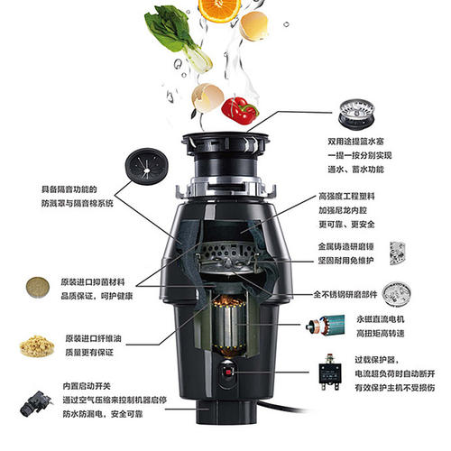 垃圾处理器怎么样？深度解析与使用体验  垃圾处理器怎么样