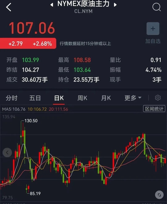 COMEX黄金期货涨0.99%|界面新闻 · 快讯