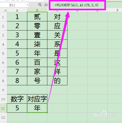 Vlookup函数的使用方法详解  vlookup函数的使用方法