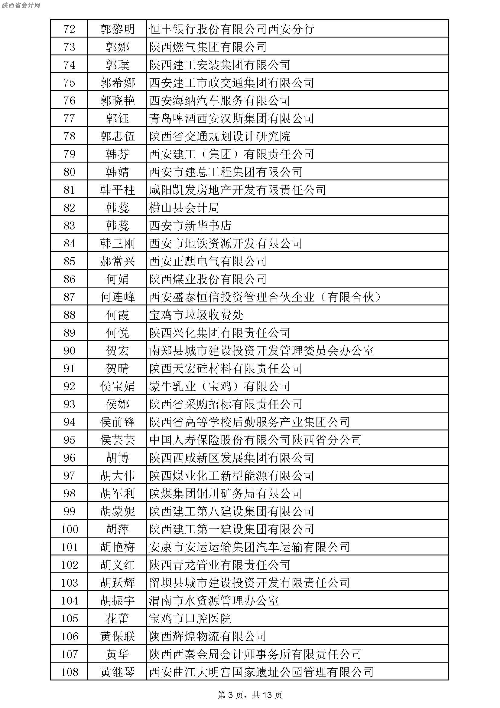 风水学高级讲师名单最新及行业概览  风水学高级讲师名单最新