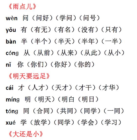 探寻吁字的多音魅力  吁有3个读音组词