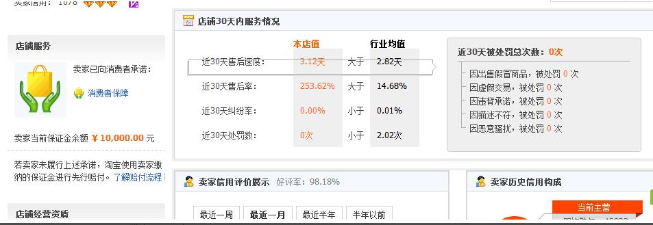 手淘首页流量来源全解析  手淘首页的流量是怎么来的