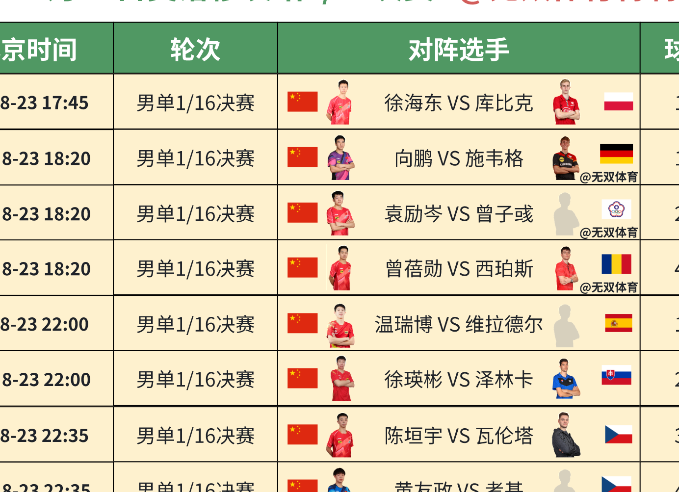 五大联赛比赛轮次与结束时间概览  五大联赛多少轮比赛结束时间